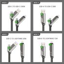 4smarts ComboCord USB-C / USB-C / USB-A töltő és adatkábel, 240W, 1,5m, kulcstartó kábellel, szürke