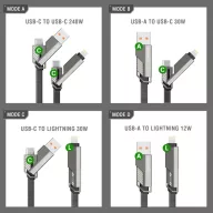   4smarts ComboCord USB-C / USB-C / USB-A töltő és adatkábel, 240W, 1,5m, kulcstartó kábellel, szürke