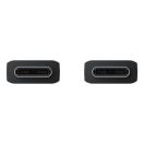 Samsung EP-DX310JB USB-C / USB-C töltő- és adatkábel, 1.8m, 3A, fekete