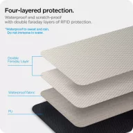   Spigen Faraday RFID blokkoló kulcstartó tok / táska, fekete (autó kulcshoz)